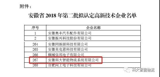 亚博体育- Yabo亚博集团官方网站